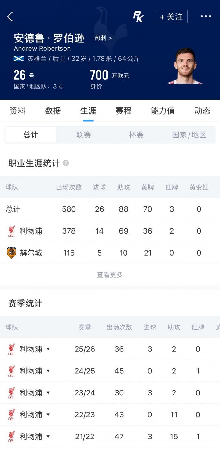 邮报：曼联准备8000万英镑报价M费，领跑与阿森纳巴黎皇马争夺